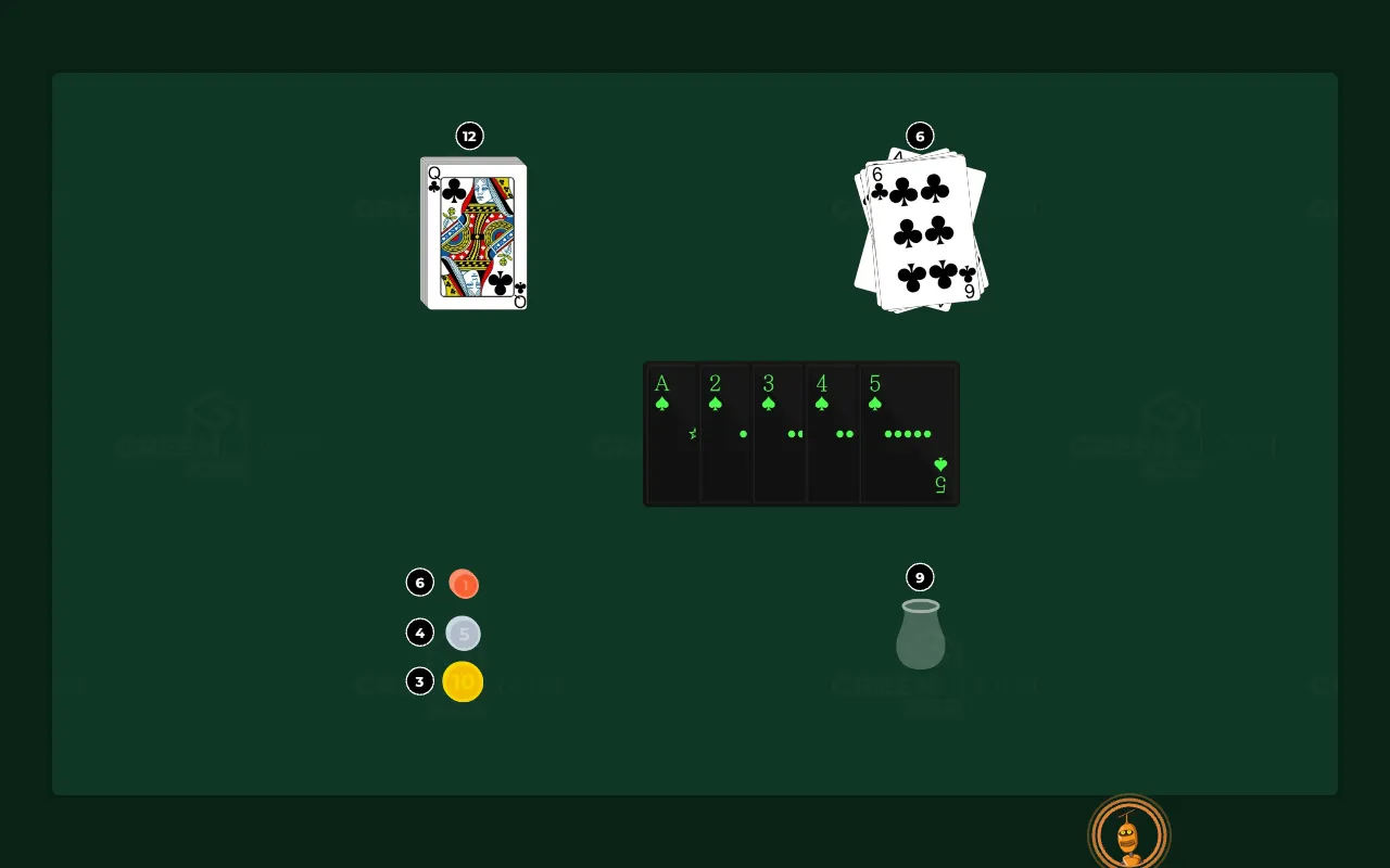 Display auf dem Fernseher: aufgeräumter Tisch mit Stapel, Haufen, Kartenreihe, Spielmarken und Beutel